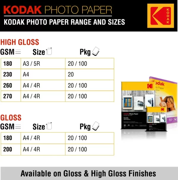 Kodak-270-GSM-A4-Glossy-Photo-Paper